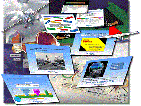 Flight Review Ground School