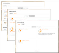 Gradebook and reports