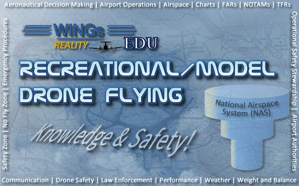 Recreational Model Drone Flying