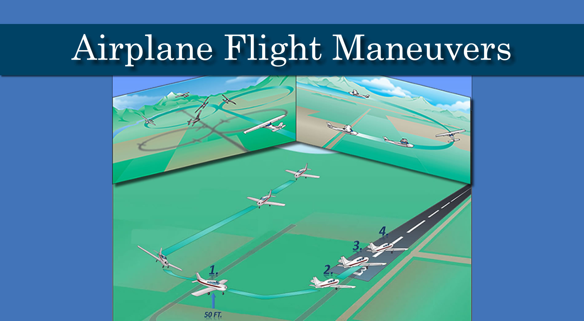 Airplane Flight Maneuvers