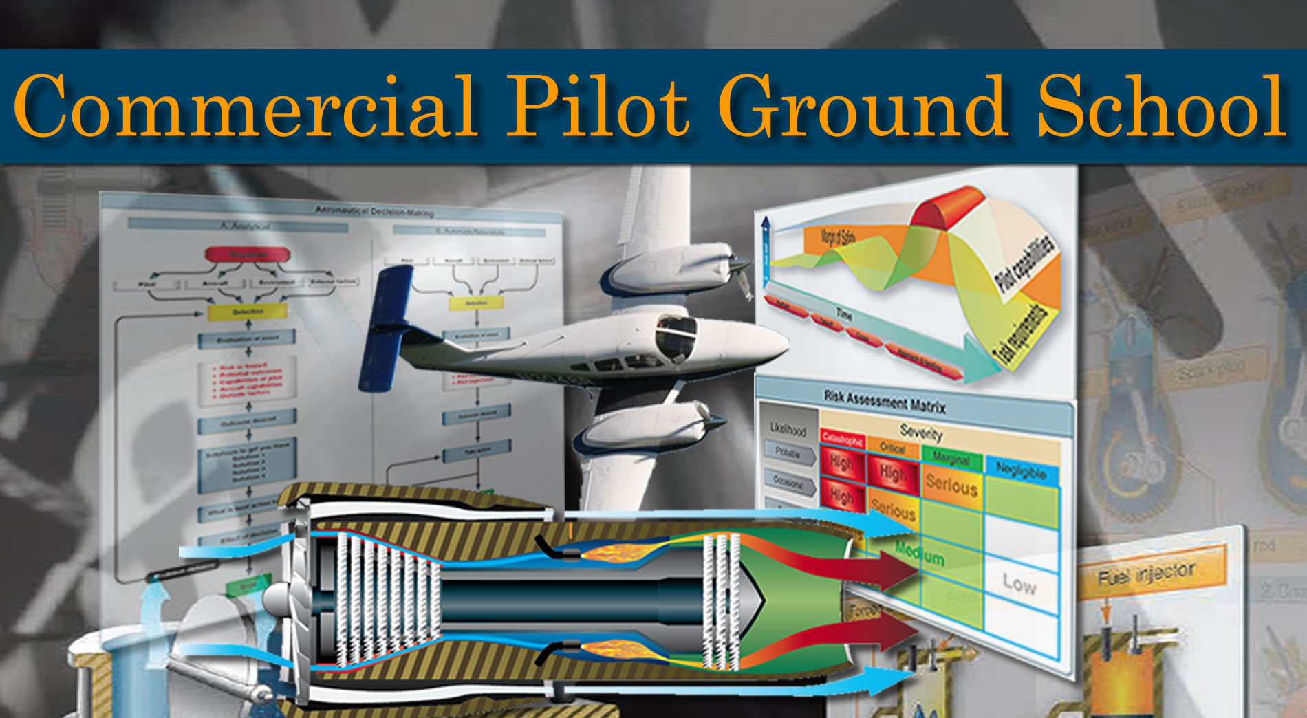 Commercial Pilot Ground School